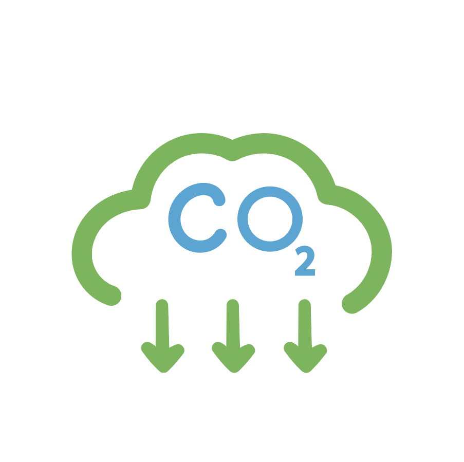 Read more about the article CO2