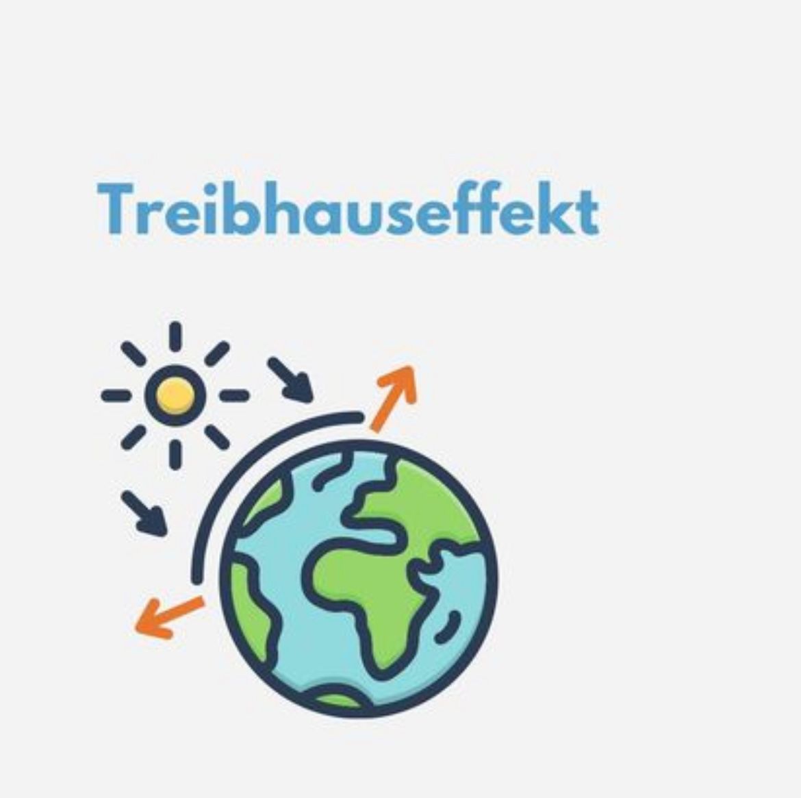 You are currently viewing Treibhauseffekt