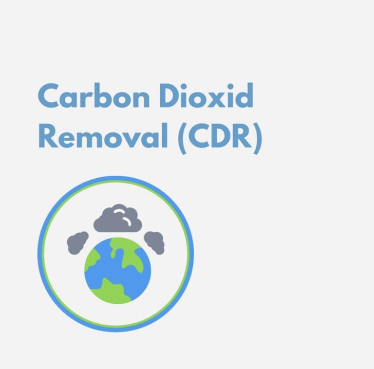 Read more about the article CDR [Carbon Dioxide Removal]