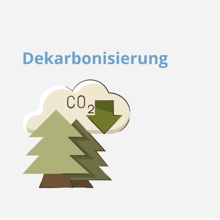 Read more about the article Dekarbonisierung