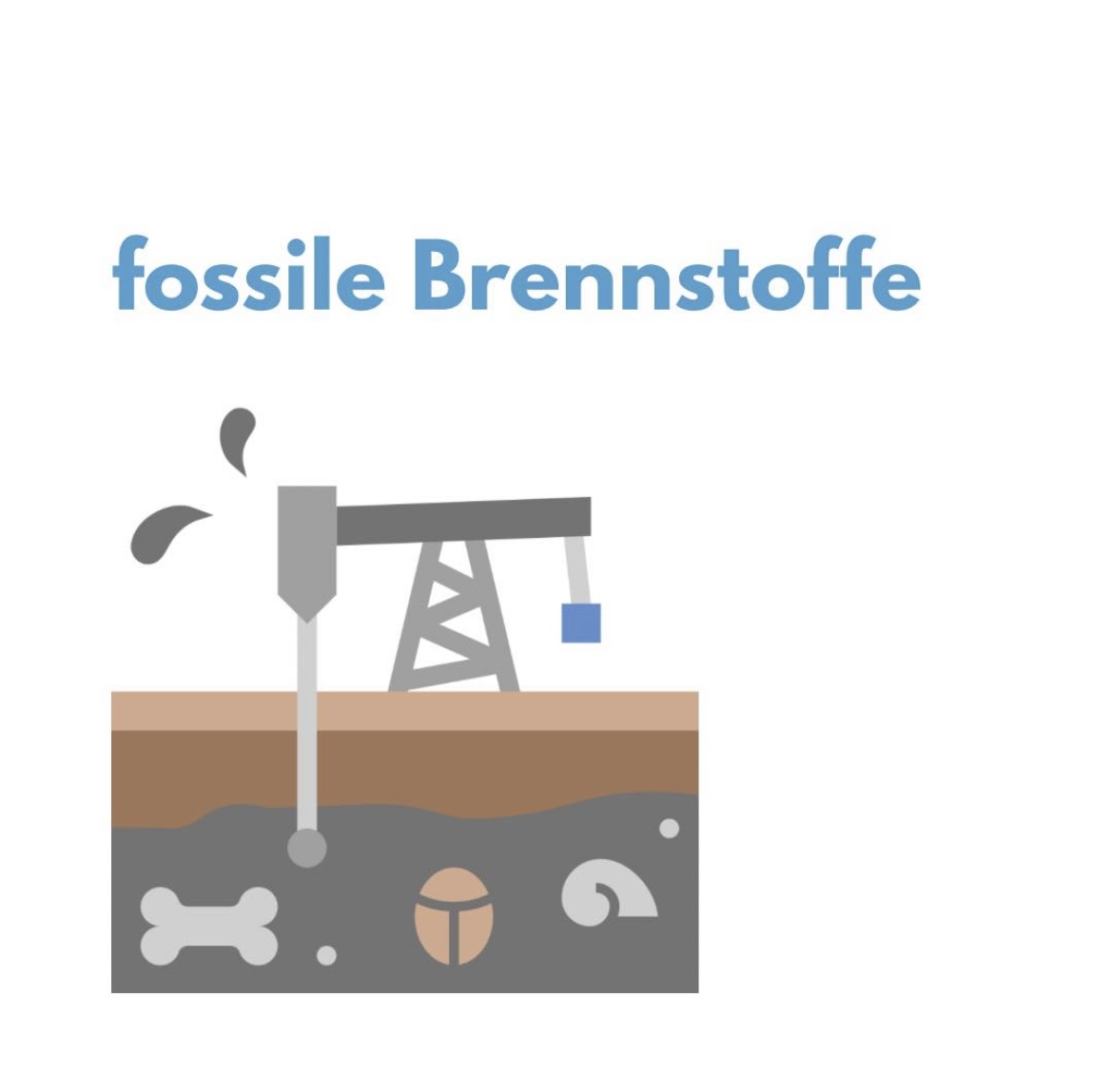 You are currently viewing Fossile Brennstoffe