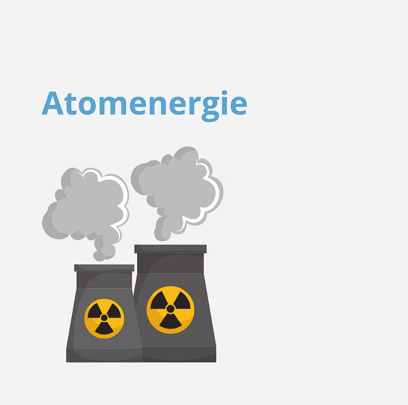 You are currently viewing Atomenergie