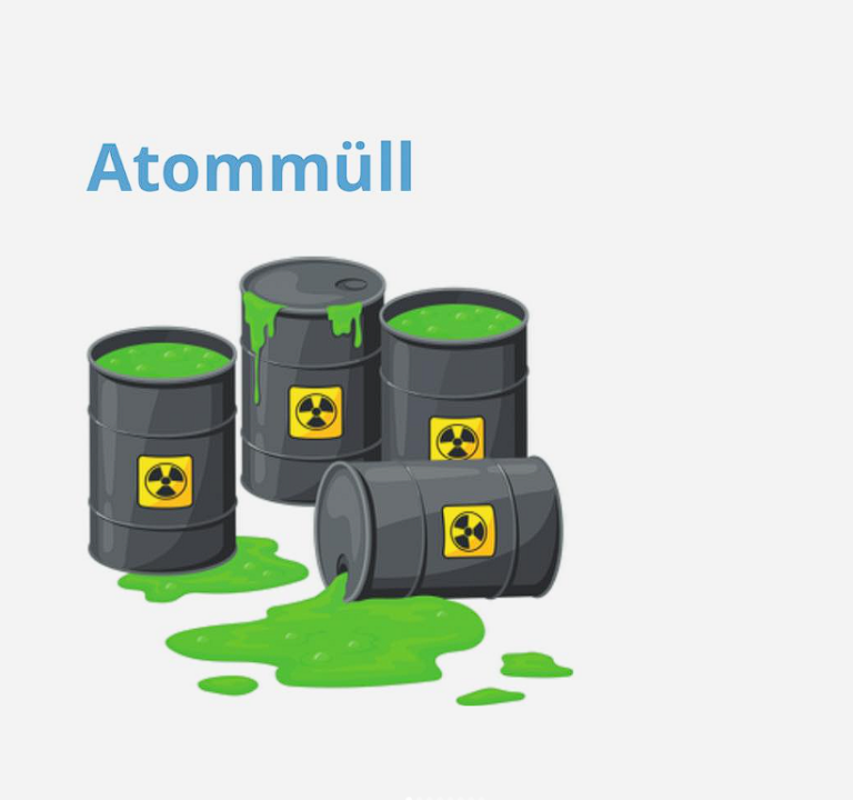 Read more about the article Atommüll