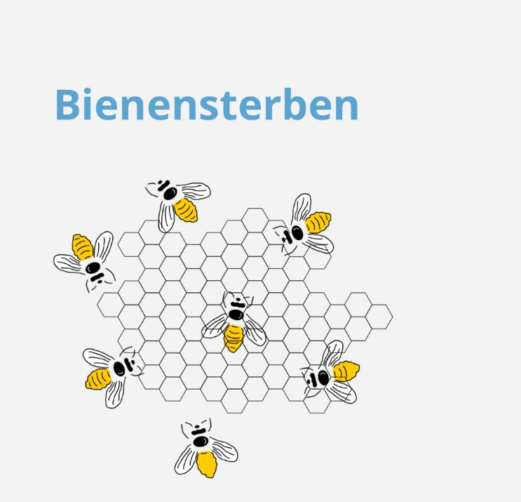 Read more about the article Bienensterben