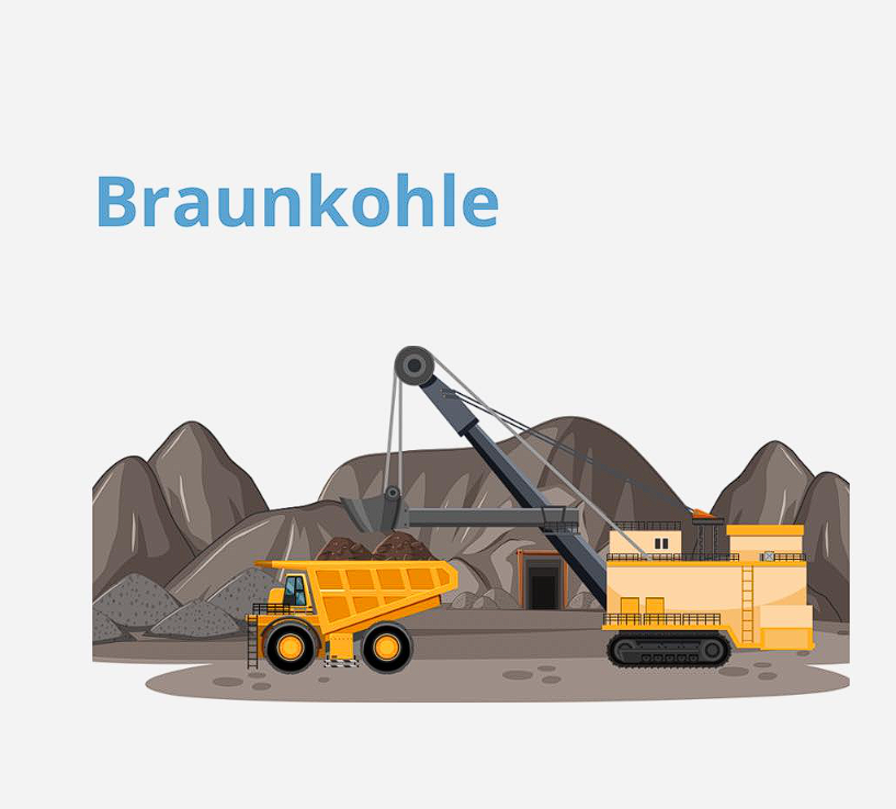 You are currently viewing Braunkohle