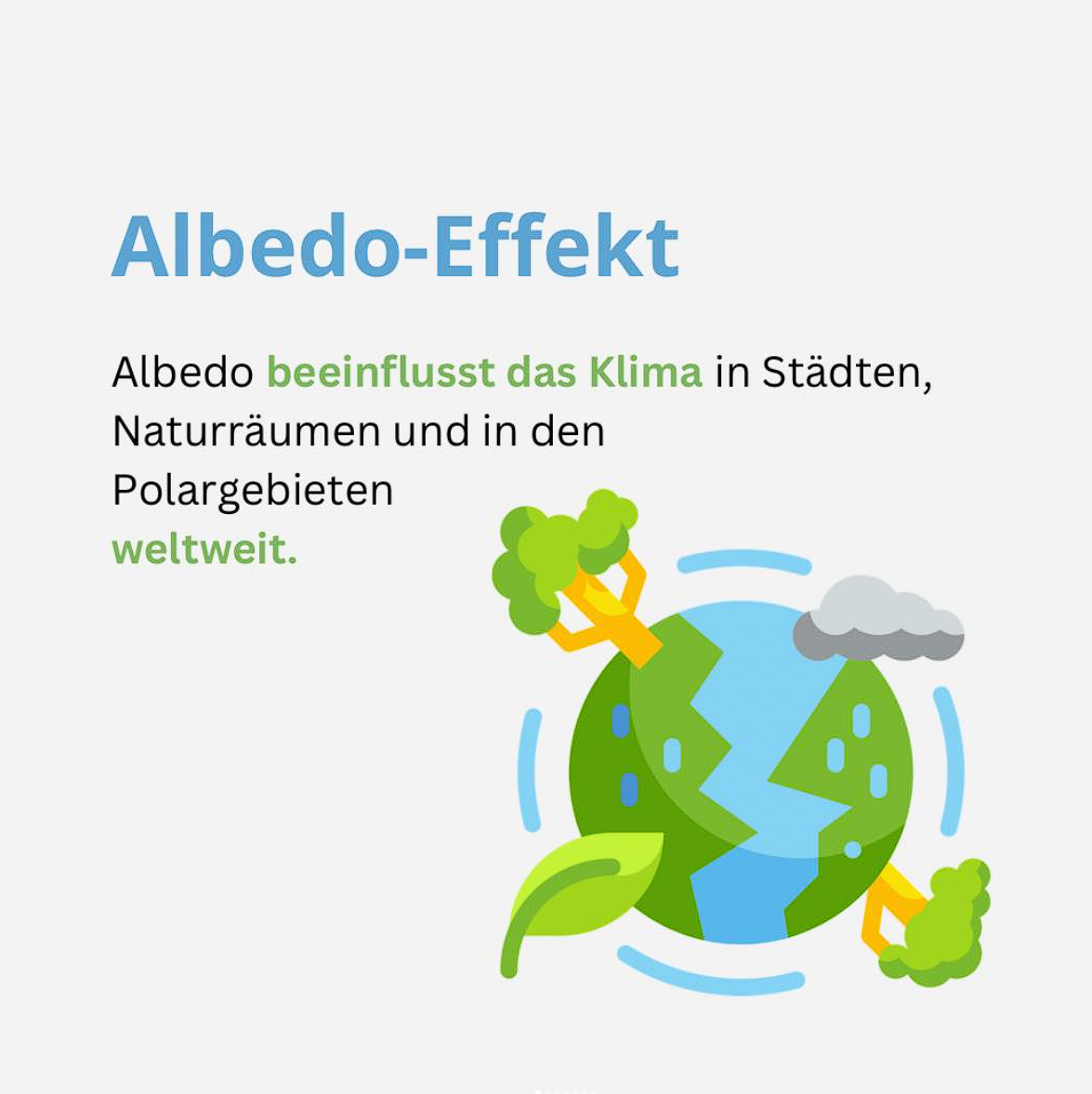 Read more about the article Albedo-Effekt