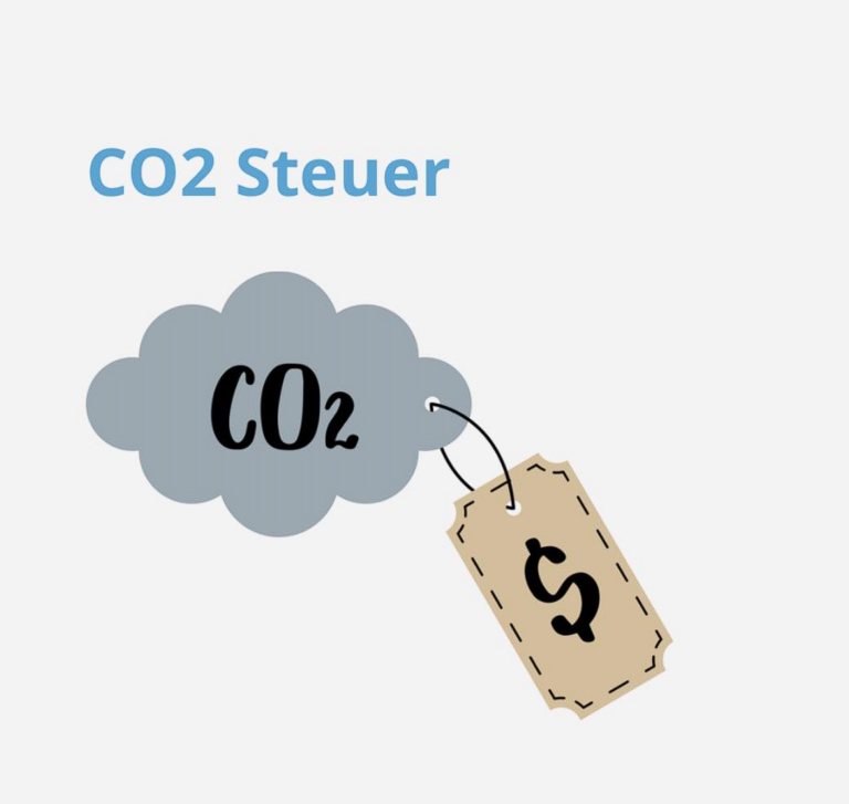 Read more about the article CO2-Steuer