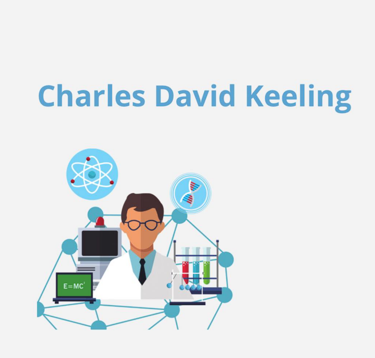 Read more about the article Charles David Keeling