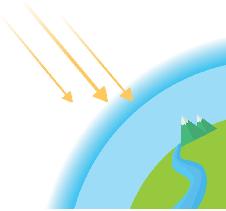 Die Ozonschicht in der Erdatmosphäre schützt Menschen und Lebewesen vor zu viel Sonneneinstrahlung. (Quelle der Grafik: pixabay)