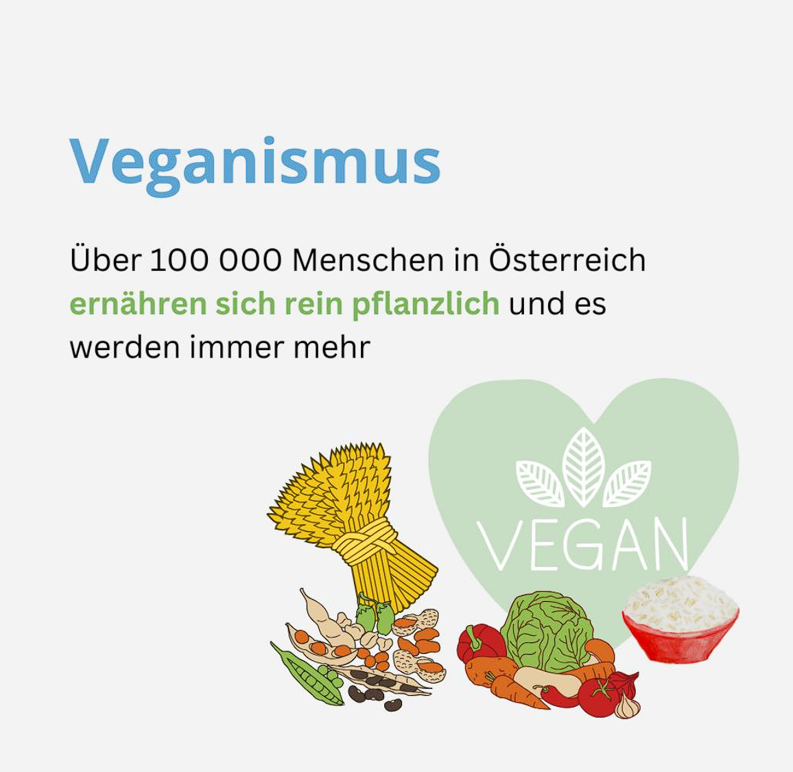 Read more about the article Veganismus