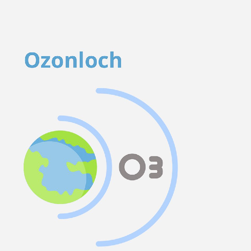 Read more about the article Ozonloch